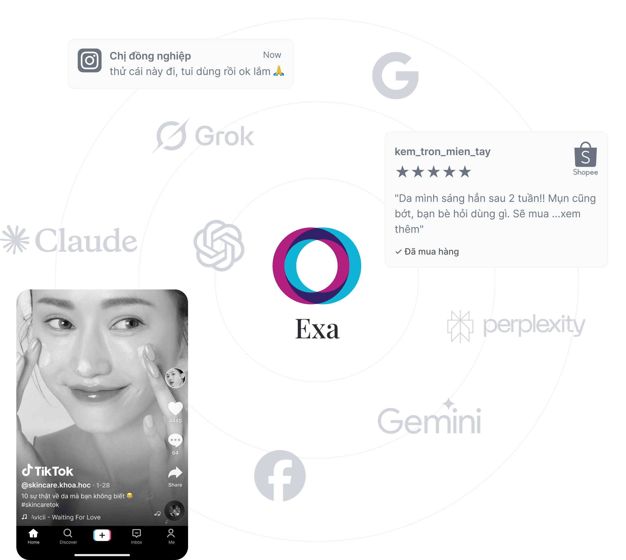 Exa ở trung tâm, được bao quanh bởi các công cụ AI và mạng xã hội: Grok, Google, OpenAI, Claude, Perplexity, Gemini, Facebook